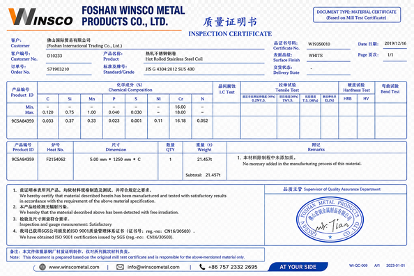 Trung Quốc (GuangDong)Foshan Winsco Metal Products Co., Ltd. Chứng chỉ