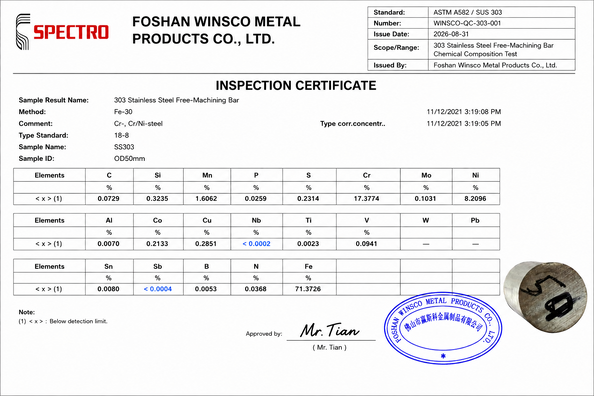 Trung Quốc (GuangDong)Foshan Winsco Metal Products Co., Ltd. Chứng chỉ
