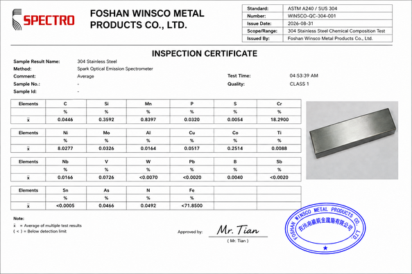 Trung Quốc (GuangDong)Foshan Winsco Metal Products Co., Ltd. Chứng chỉ