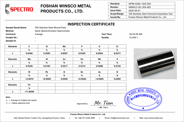 Trung Quốc (GuangDong)Foshan Winsco Metal Products Co., Ltd. Chứng chỉ