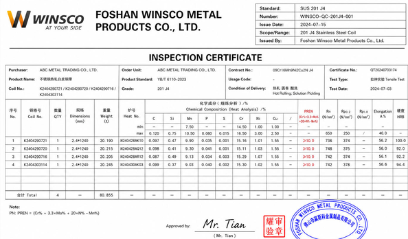 Trung Quốc (GuangDong)Foshan Winsco Metal Products Co., Ltd. Chứng chỉ
