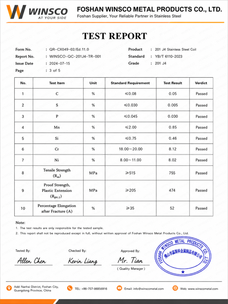 Trung Quốc (GuangDong)Foshan Winsco Metal Products Co., Ltd. Chứng chỉ