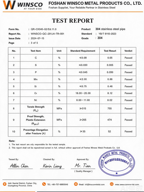 Trung Quốc (GuangDong)Foshan Winsco Metal Products Co., Ltd. Chứng chỉ