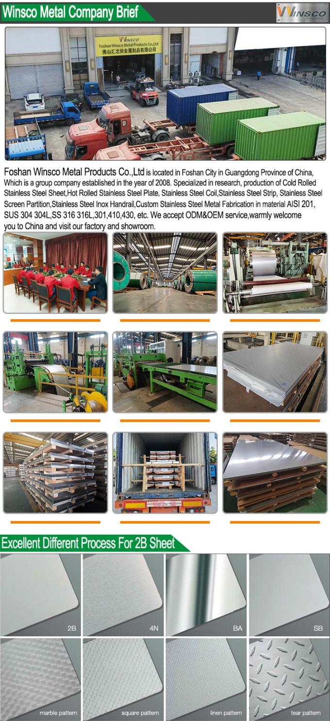 2.5mm 316 316L 2B stainless steel sheet 1220×2440mm 4ft×8ft